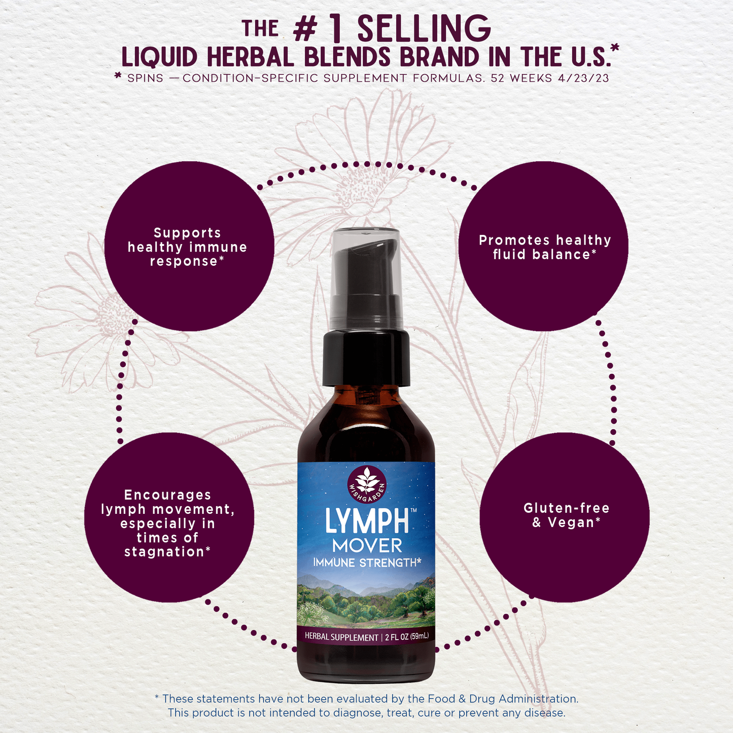 Lymph Mover Immune Strength