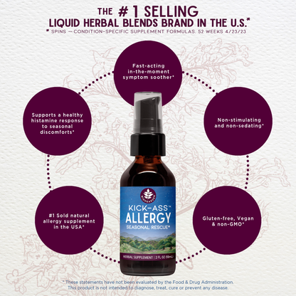Kick-Ass Allergy Seasonal Rescue