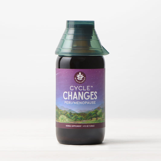 Cycle Changes Peri/Menopause