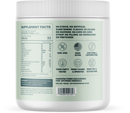 Optimize Hydration +