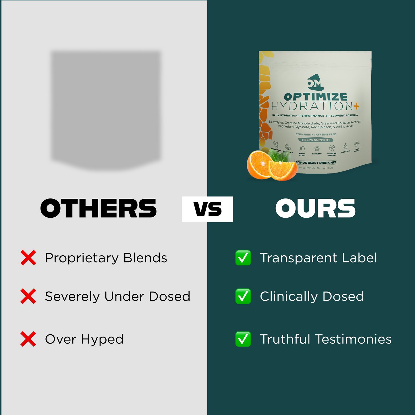 Optimize Hydration +