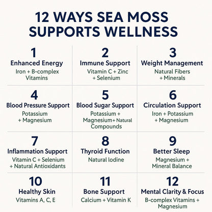 Tropical Tides Sea Moss Gummies 120 pack **30 Day Supply**